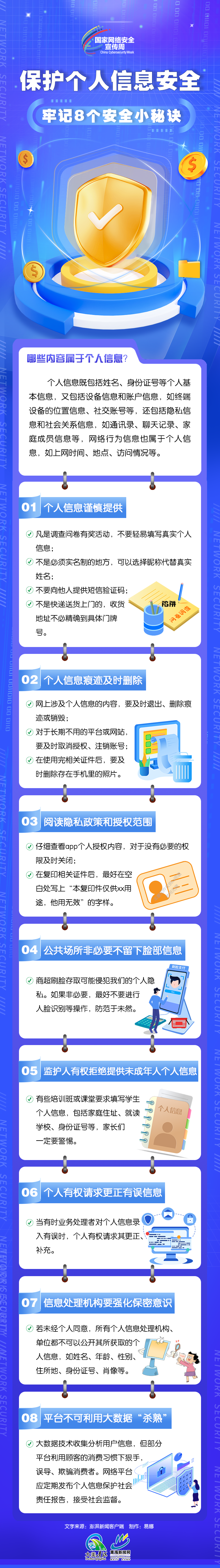 保護(hù)個人信息安全