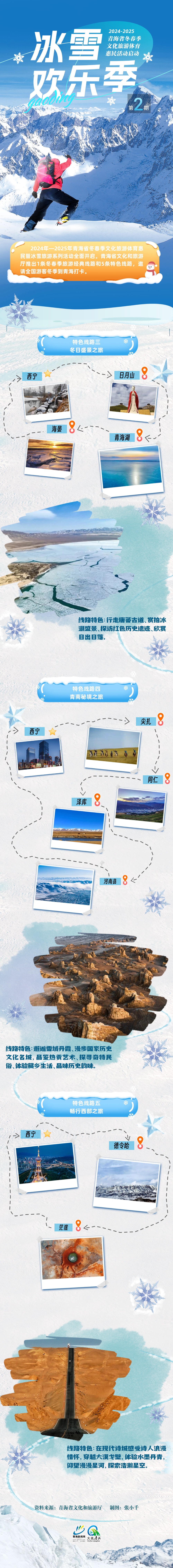 2024-2025冬春季推薦旅游線路發布(第二期)