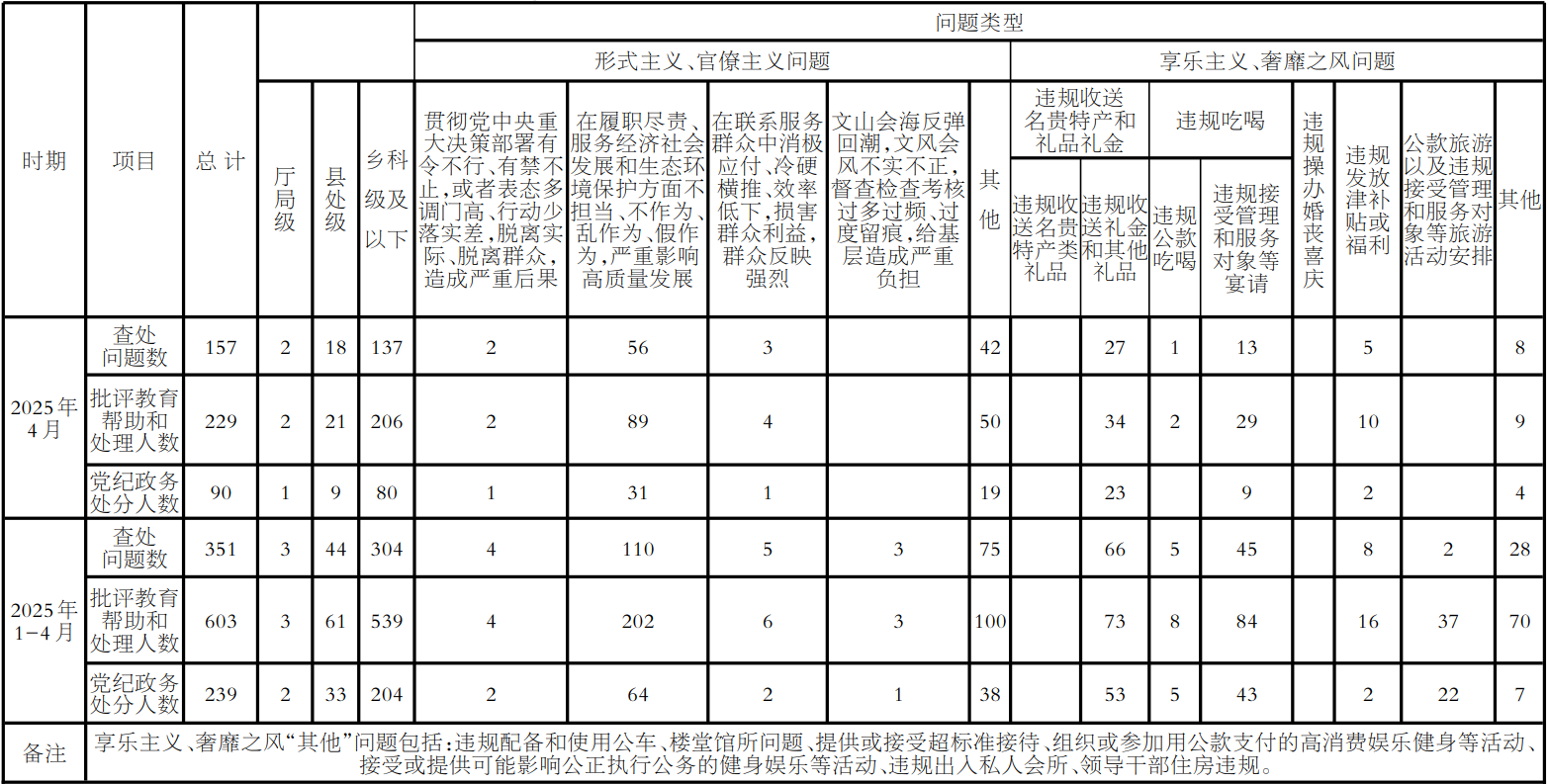 QQ圖片20250529060148