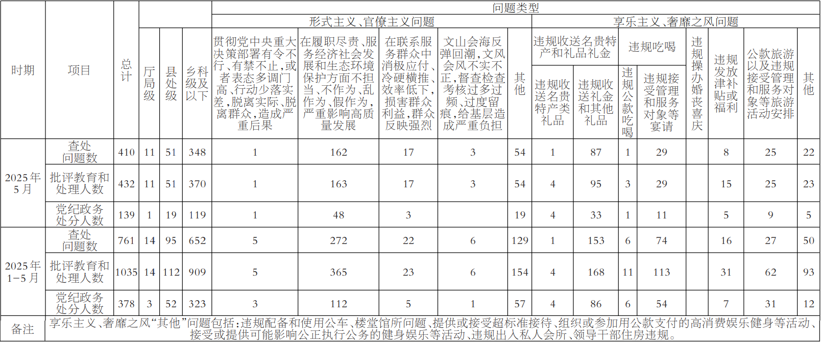 QQ圖片20250703055611